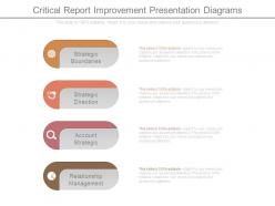 Critical report improvement presentation diagrams