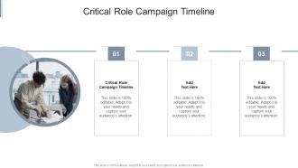 Critical Role Campaign Timeline In Powerpoint And Google Slides Cpb