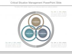 Critical situation management powerpoint slide