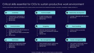Critical Skills Essential For Cios To Sustain Productive Blueprint Develop Information It Roadmap Strategy Ss