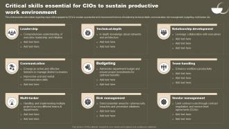 Critical Skills Essential For CIOs To Sustain Productive Strategic Initiatives To Boost IT Strategy SS V