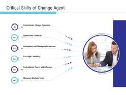 Critical skills of change agent power implementation management in enterprise ppt ideas