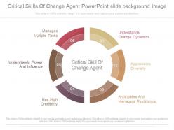 Critical skills of change agent powerpoint slide background image