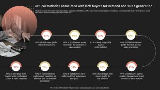 Critical Statistics Associated With B2B Buyers For Demand And Sales Generation