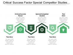 Critical success factor special competitor studies build infrastructure