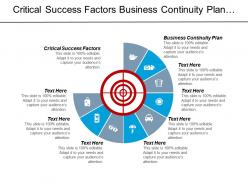 Critical success factors business continuity plan data communications cpb