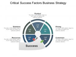 Critical success factors business strategy ppt sample
