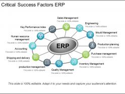Critical success factors erp ppt example file