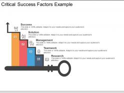 Critical success factors example ppt examples