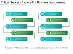 Critical Success Factors For Business Improvement Ppt Examples Slides