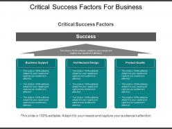 Critical success factors for business ppt icon