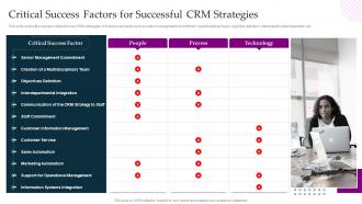 Critical Success Factors For Successful Crm Strategies Crm Platform Implementation Plan
