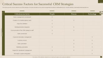Critical Success Factors For Successful Crm Strategies Crm Software Deployment Guide