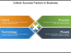 Critical success factors in business ppt ideas