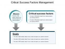 Critical success factors management ppt images gallery