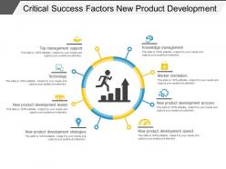 Critical success factors new product development ppt infographics