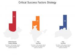 Critical success factors strategy ppt powerpoint presentation background designs cpb