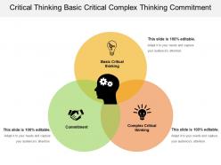Critical thinking basic critical complex thinking commitment