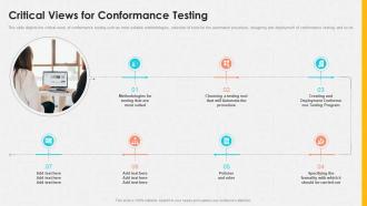 Critical Views For Conformance Testing Ppt Sample