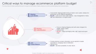 Critical Ways To Manage Ecommerce Platform Budget Ecommerce Website Development