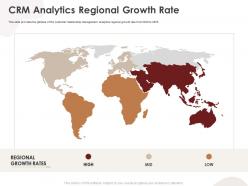 Crm analytics regional growth rate crm application ppt icons