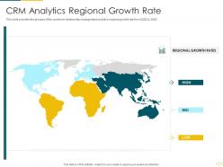 Crm analytics regional growth rate crm software analytics investor funding elevator ppt icons