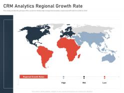 Crm analytics regional growth rate saas crm investor funding elevator ppt professional