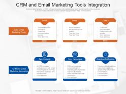 Crm and email marketing tools integration
