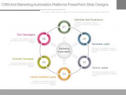 Crm and marketing automation platforms powerpoint slide designs