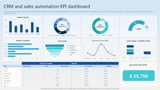 CRM And Sales Automation KPI Dashboard