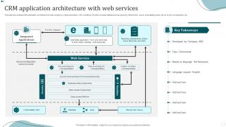 CRM Application Architecture With Web Services