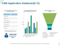 Crm application dashboard closed won ppt powerpoint presentation model graphics download