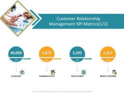 Crm application dashboard customer relationship management kpi metrics
