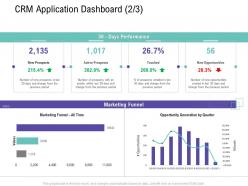 Crm application dashboard funnel customer relationship management process ppt portrait