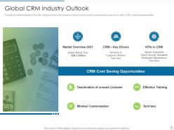 Crm application investor funding elevator pitch deck ppt template