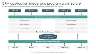 CRM Application Model And Program Architecture