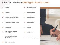 Crm application pitch deck ppt template
