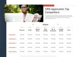 Crm application top competitors saas crm investor funding elevator ppt demonstration