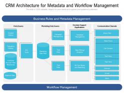 Crm architecture for metadata and workflow management
