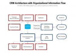 Crm architecture with organizational information flow