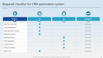 CRM Automation Powerpoint Ppt Template Bundles Pre-designed Analytical
