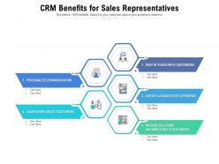 Crm benefits for sales representatives