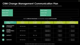 CRM Change Management Communication Plan Digital Transformation Driving Customer