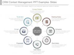 Crm contact management ppt examples slides