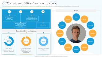 Crm Customer 360 Software With Slack Salesforce Company Profile Ppt Slides Example File