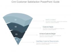 Crm customer satisfaction powerpoint guide