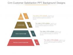 Crm customer satisfaction ppt background designs
