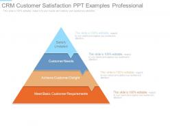 Crm customer satisfaction ppt examples professional