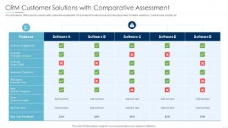CRM Customer Solutions With Comparative Assessment