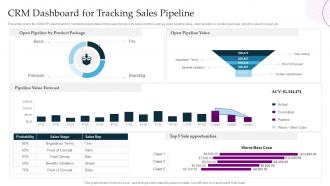 Crm Dashboard For Tracking Sales Pipeline Crm Platform Implementation Plan